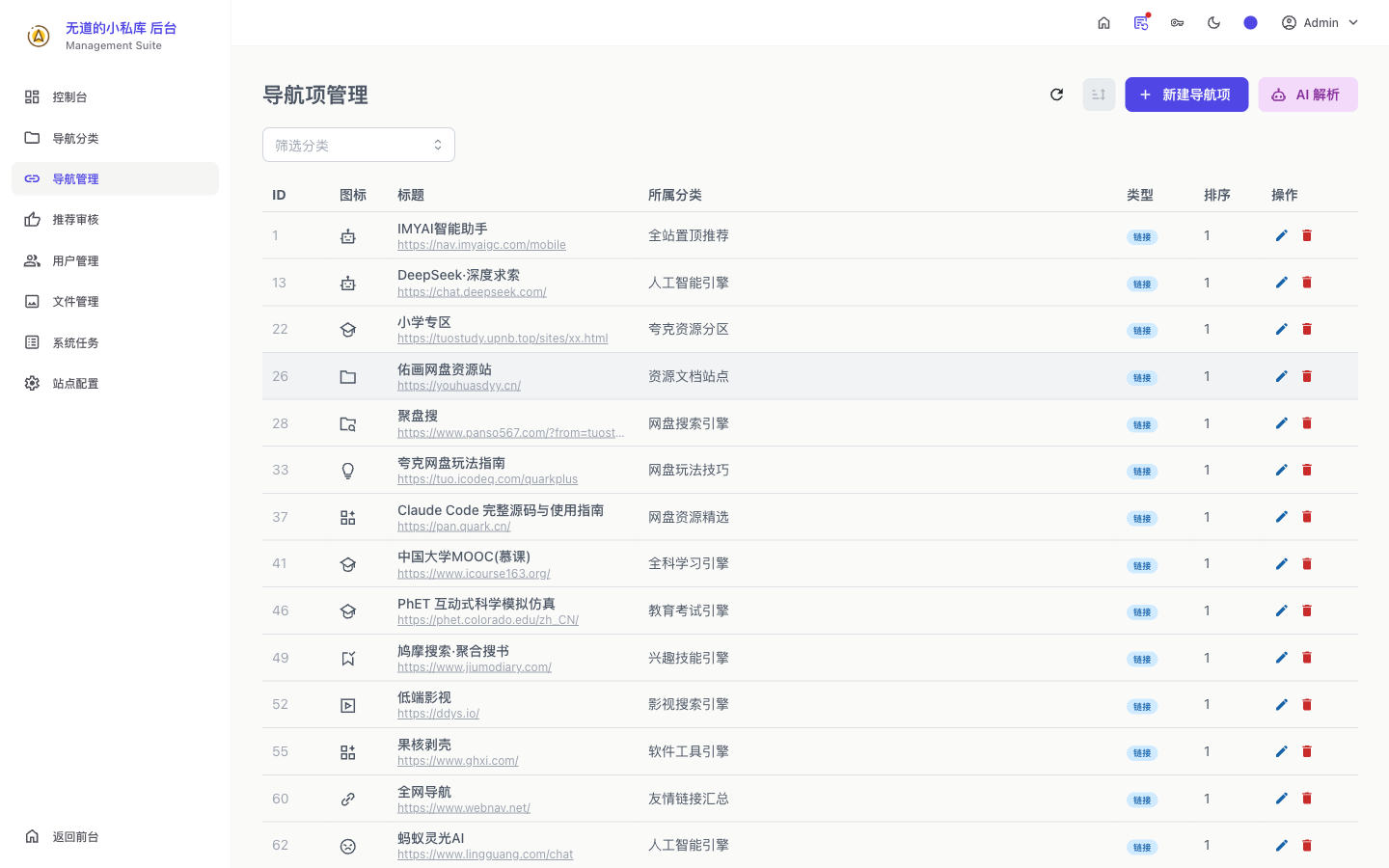 Go-Nav 导航项管理